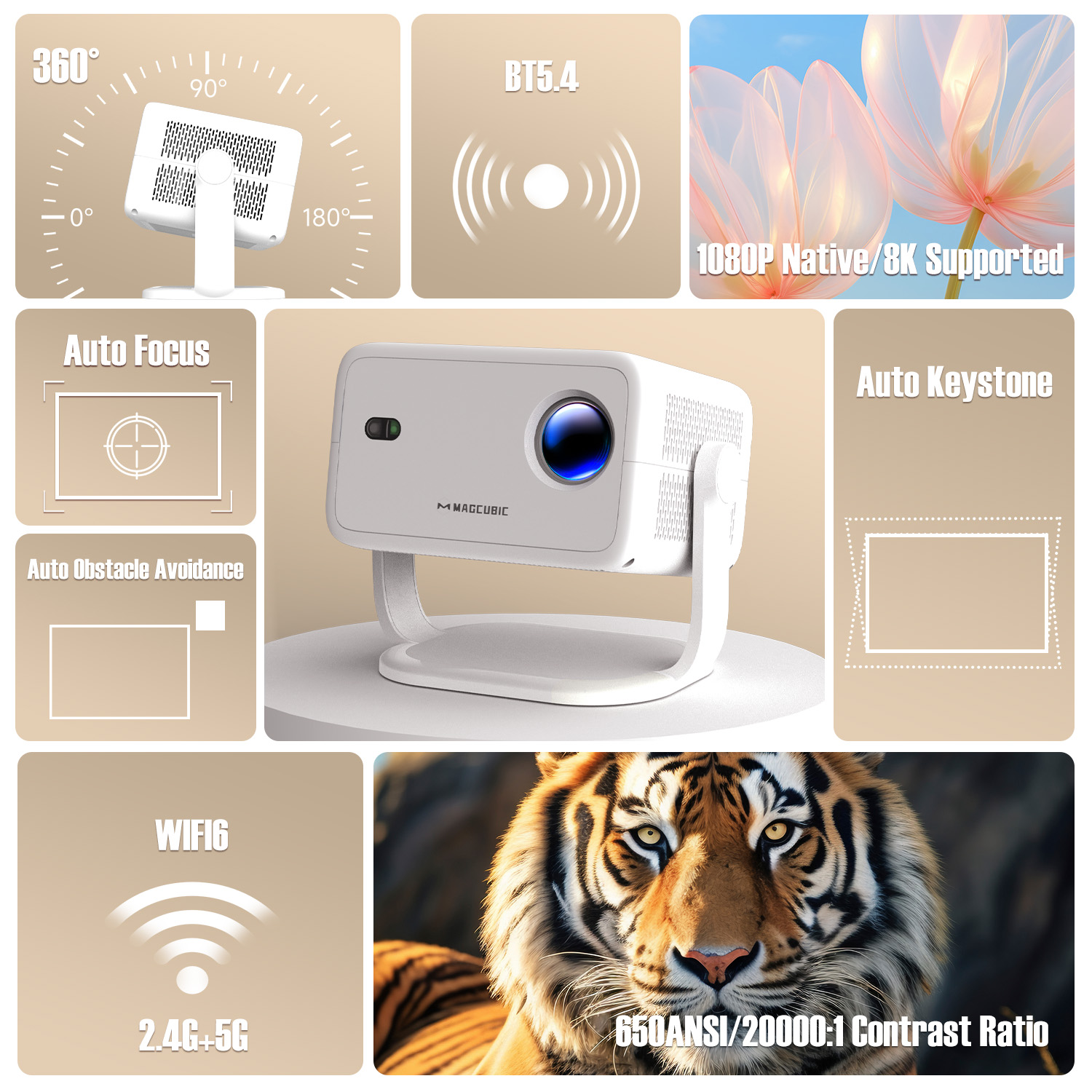 Proiettore Magcubic 8K L018 65 - Home Cinema Kit recensione e prezzo