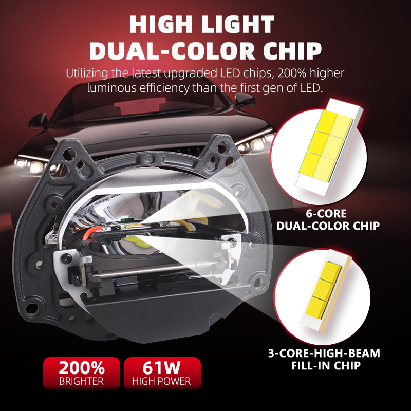 NUOVO SANVI Ai60 Auto Bi LED L - Projector Lamp Replacement recensione e prezzo