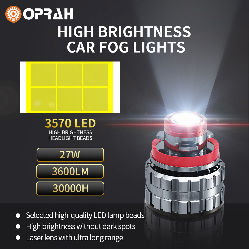 Oprah 2pc Laser Lens H7 Led fe - Projector Lamp Replacement recensione e prezzo