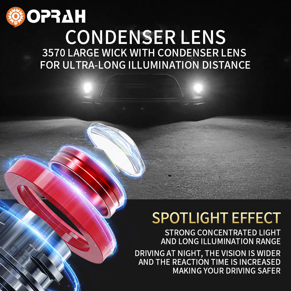 Oprah 2pc Laser Lens H7 Led fe - Projector Lamp Replacement recensione e prezzo