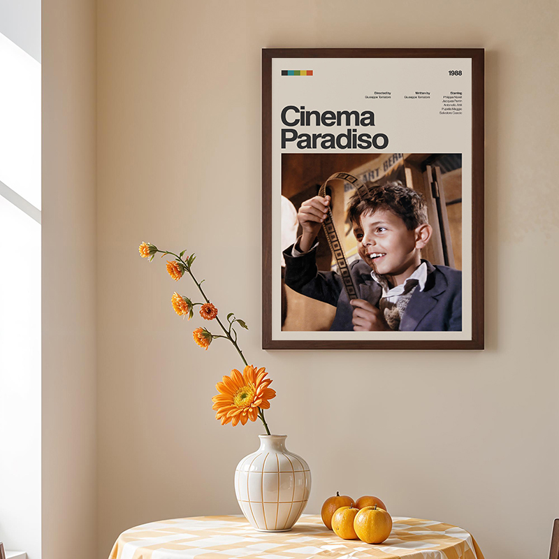 Poster Cinematografico Vintage - Vintage Home Cinema recensione e prezzo