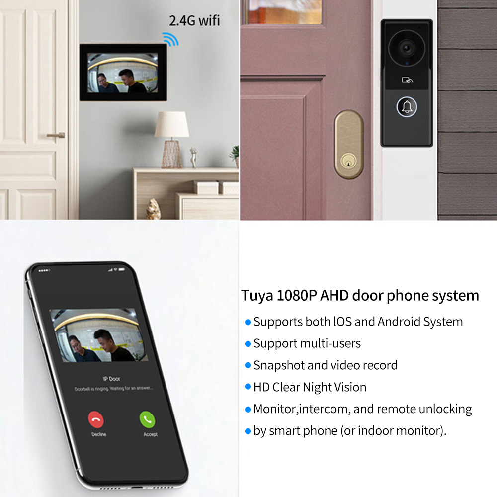 Videocitofono da 7/10 pollici  - Home Cinema Kit recensione e prezzo