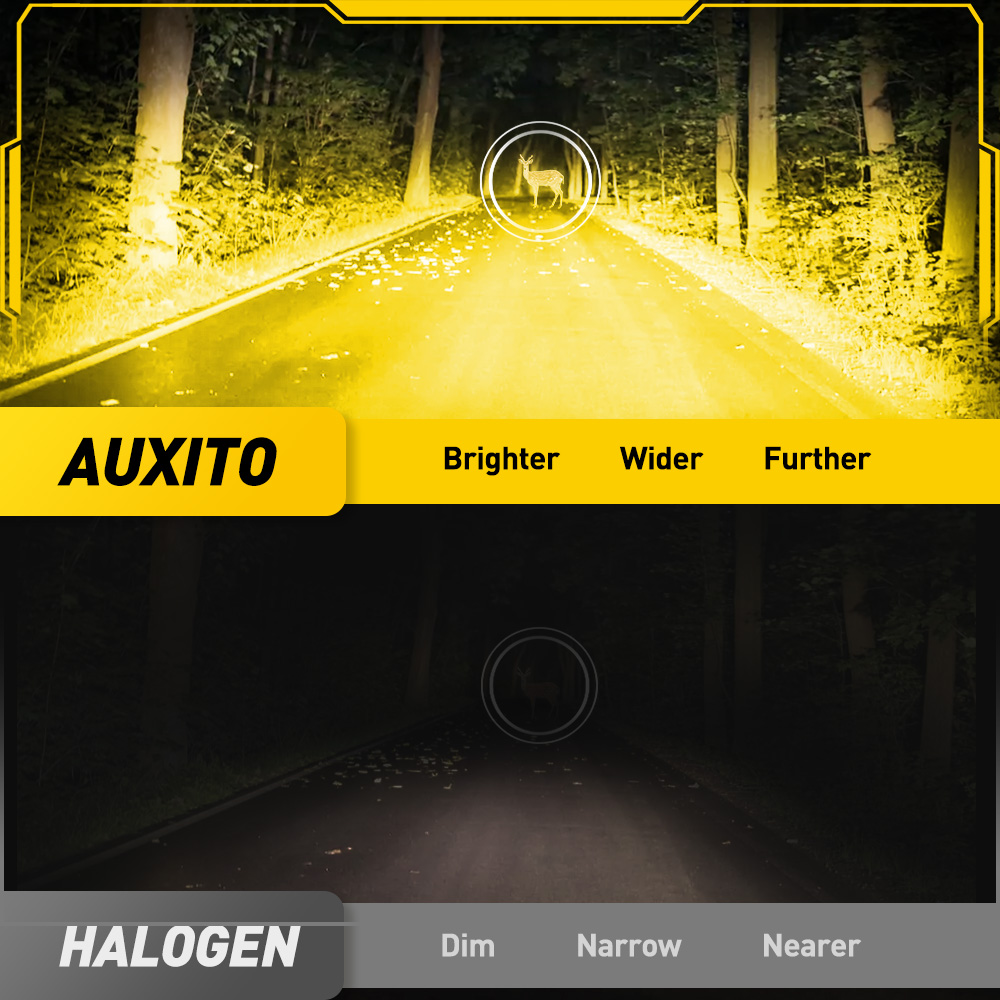 AUXITO 6G27 Fendinebbia H8 H9  - Projector Lamp Replacement recensione e prezzo