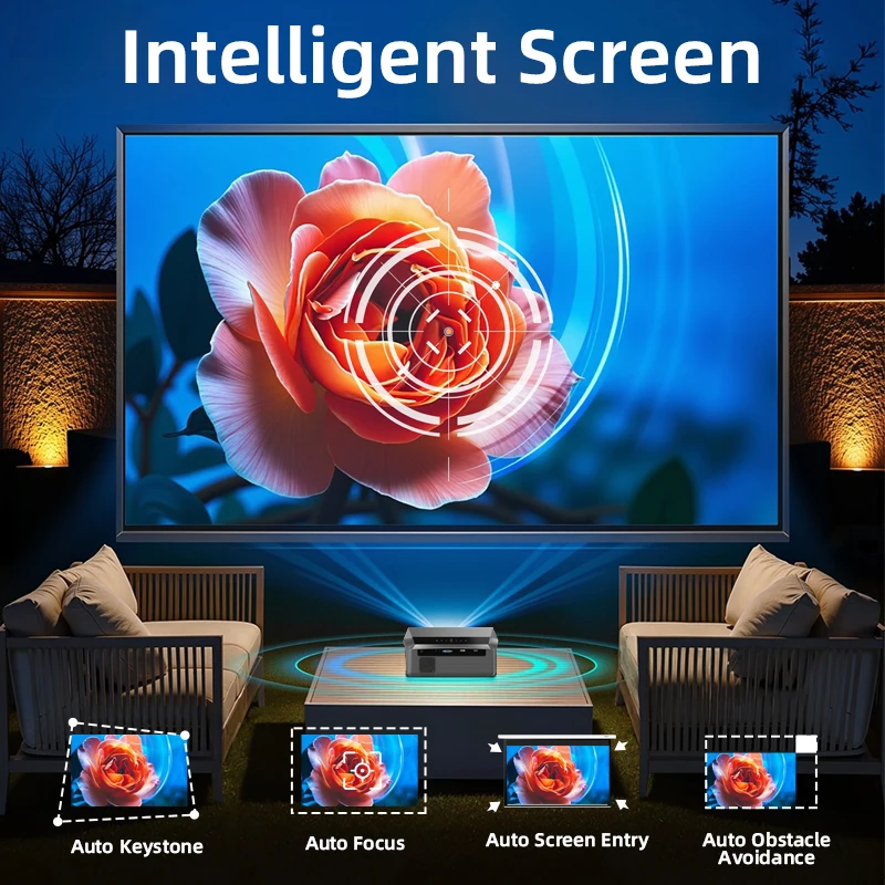 CAIWEI A10Q Proiettore 4K Full - Home Cinema Complet recensione e prezzo